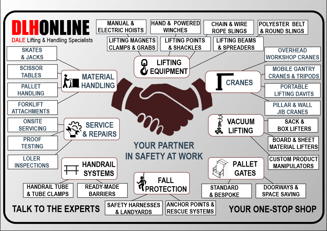 DLHOnline Your Partner in Lifting and handling Safety at Work