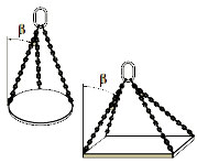 3-4 Leg