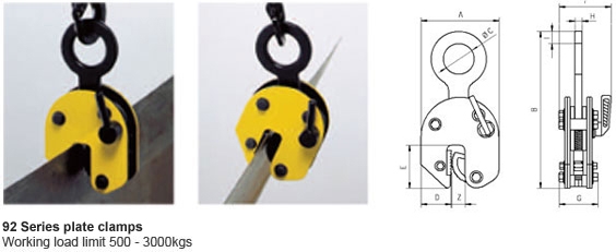 Camlok 92 plate clamps