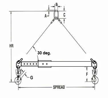 Top sling options