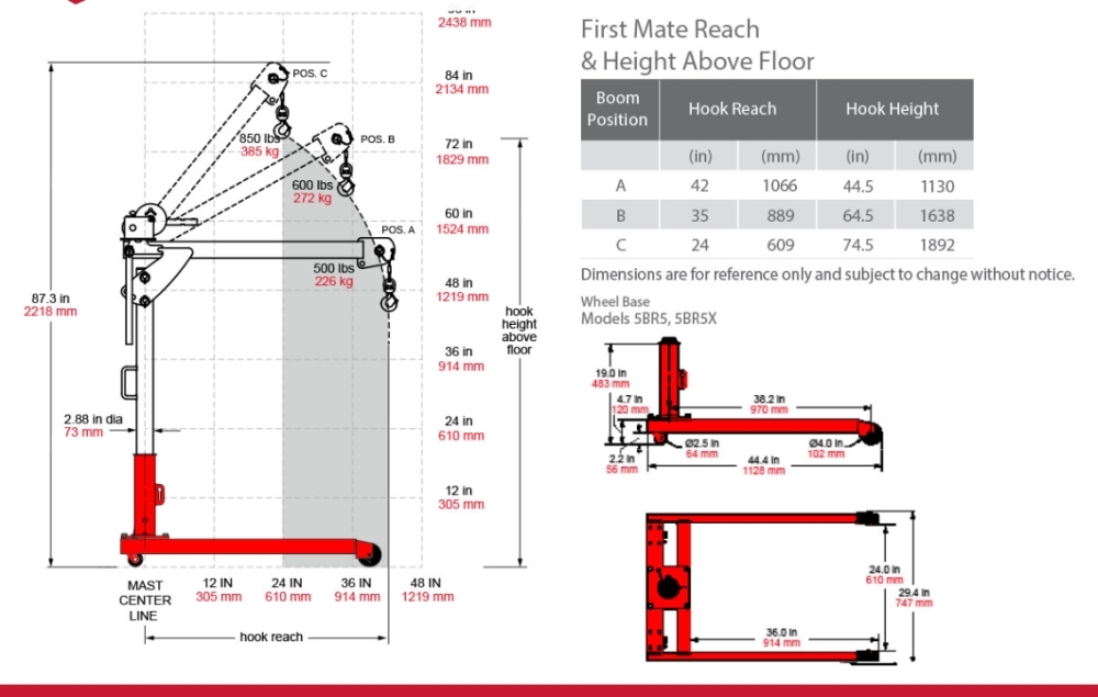 First Mate Roller base First Mate Roller base