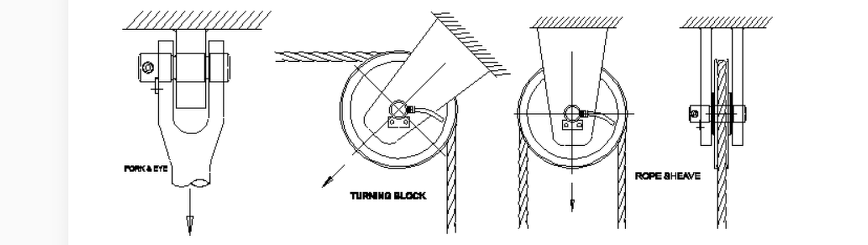 Load pin applications