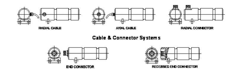 load pin cable connections