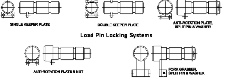 Load pin locking system