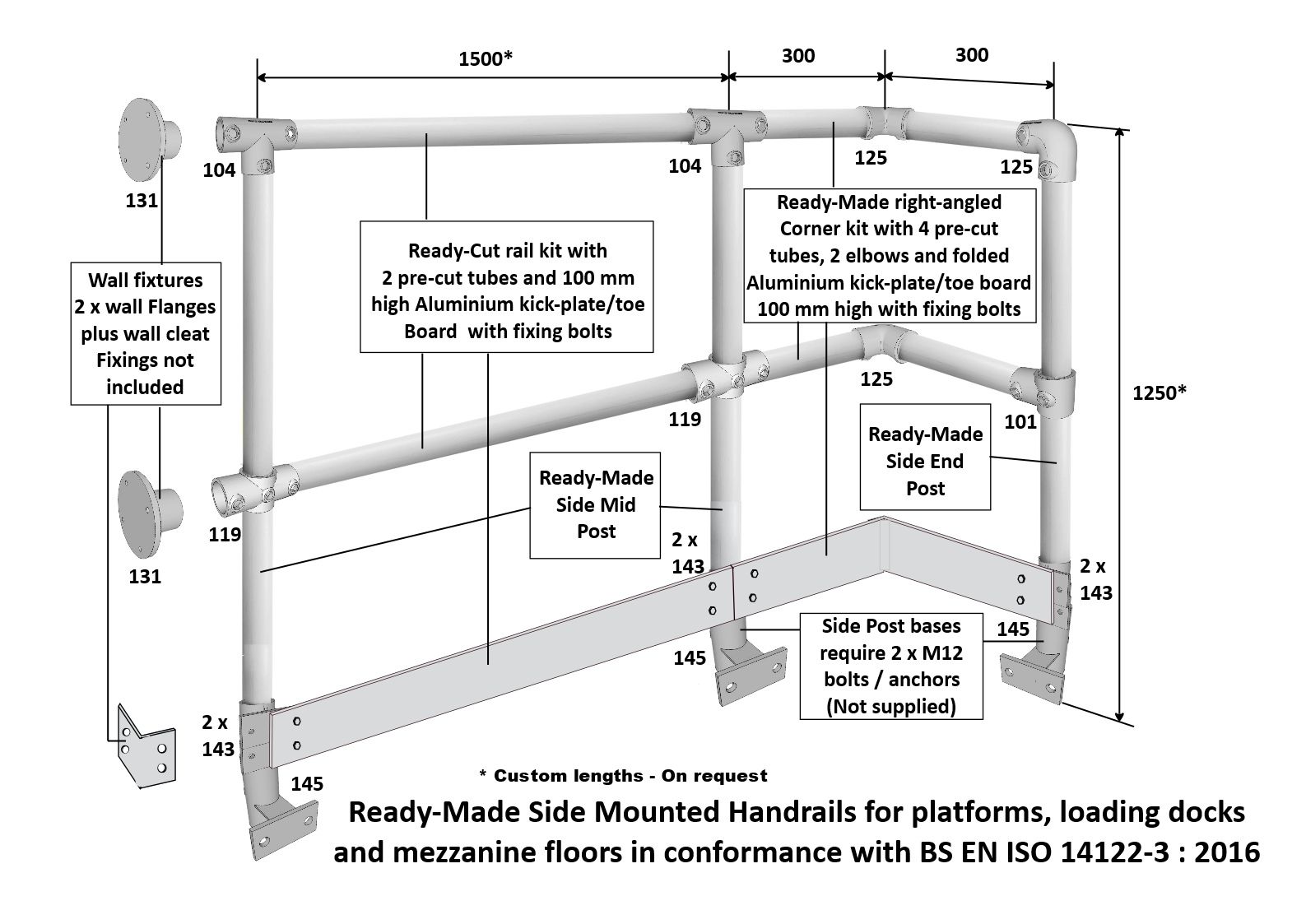 Side mounted mezzanine handrail