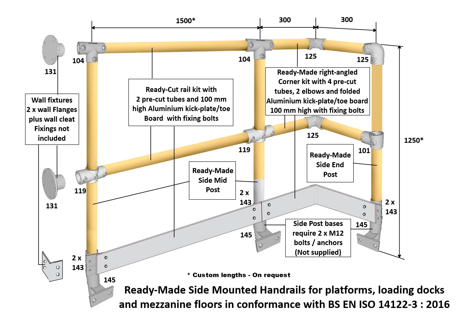 Side mounted mezzanine handrail
