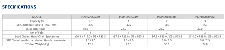 Planeta Stainless Steel Hand Chain Block Planeta Stainless Steel Hand Chain Block