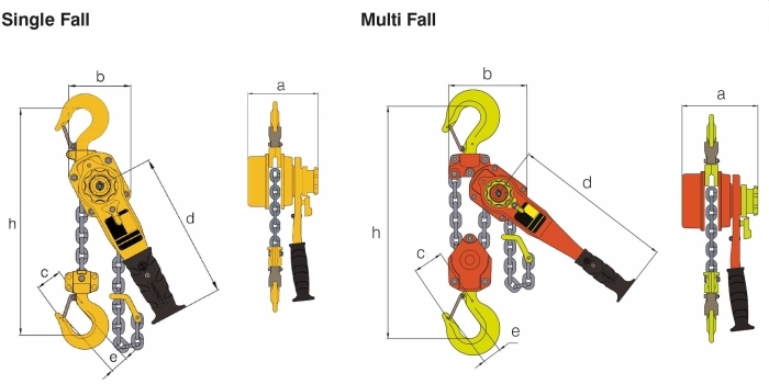 Overhead Line and Rail Industry Lever Hoist Overhead Line and Rail Industry Lever Hoist