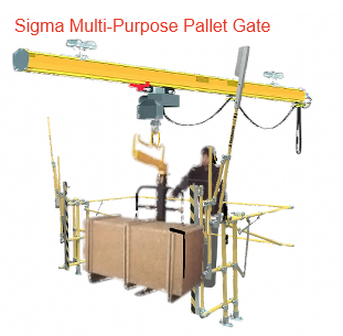 Sigma Multi-Purpose-pallet gate
