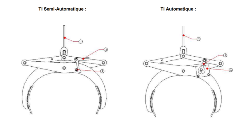 Ti clamps Ti clamps