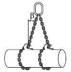 Two Leg Basket