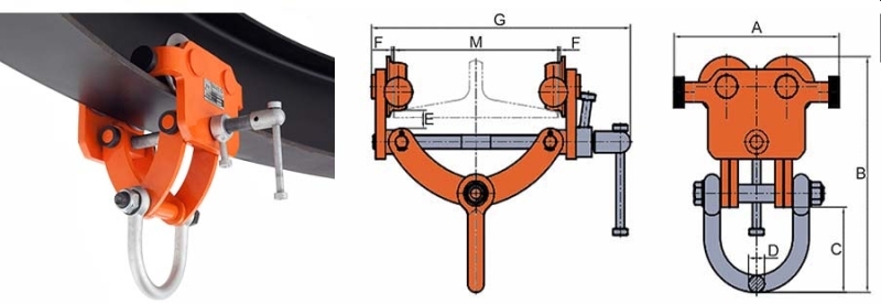 WH-AT-config WH-AT-config