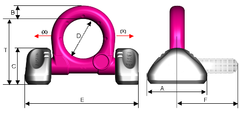 Key