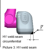 key2