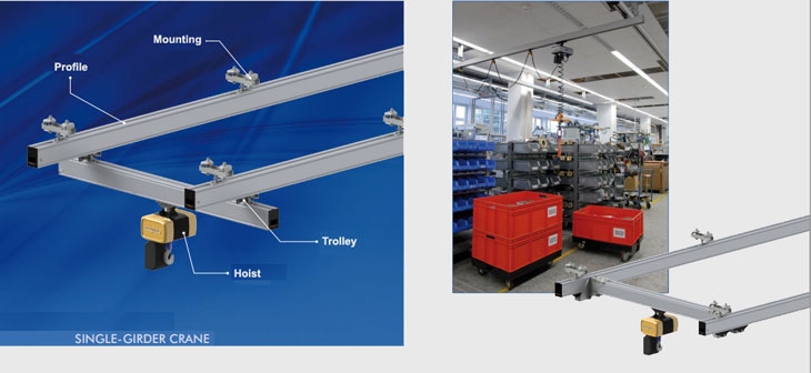 Eepos single girder cranes Eepos single girder cranes