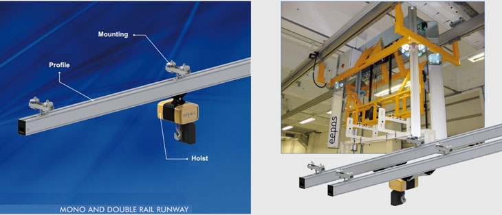 Eepos runway systems Eepos runway systems