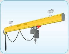 Erikkila flat cable feed Erikkila flat cable feed