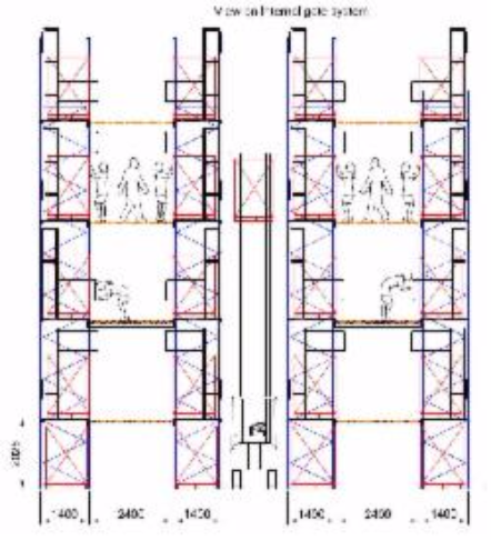 Order picking pallet gate Order picking pallet gate