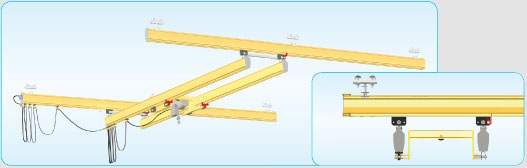 Erikkila double beam crane Erikkila double beam crane