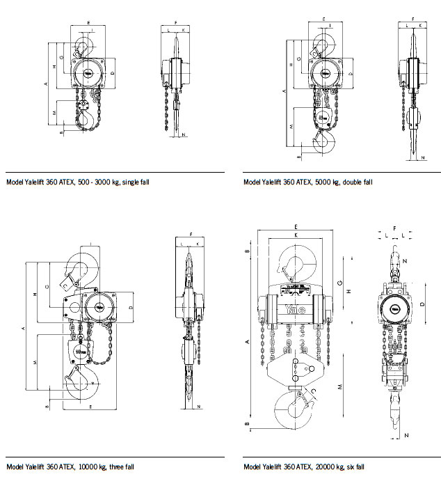 Yalelift 360 Hand chain hoist model ATEX Capacity 500 Diagram