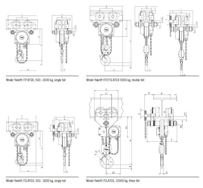 Yalelift IT ATEX diagram