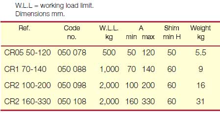 Topal CR C - Hooks for Lifting and Turning Coils data sheet