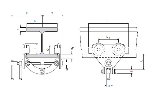 CTP trolleys CTP trolleys