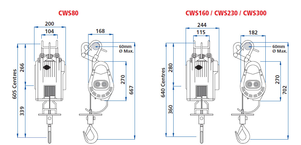 110v Plug Wiring