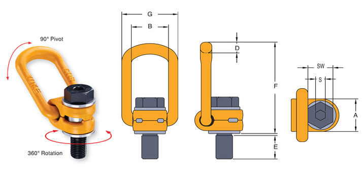 YOKE G10 Swivel Lifting Point UNC chart
