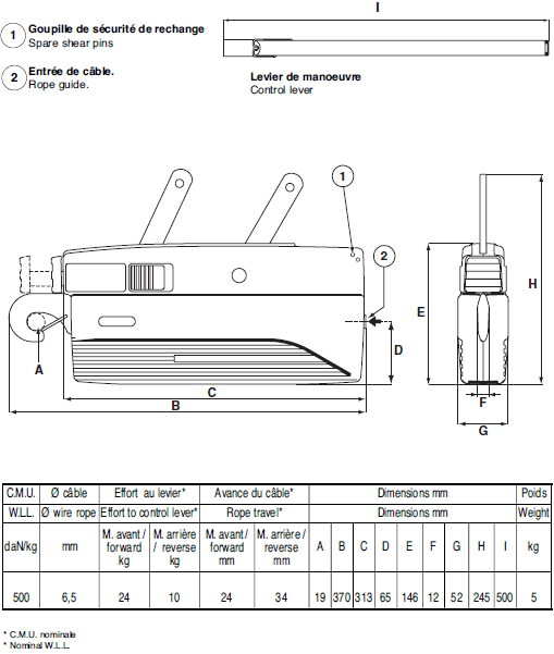 TIRFOR® SERIES JOCKEY J5 diagram