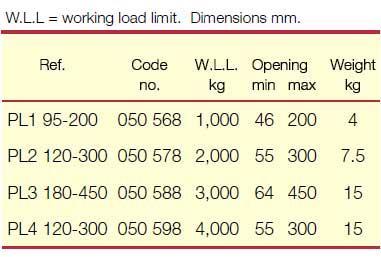 Topal PL Girder Lifting Clamps