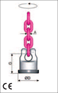 RUD WPP-VIP PowerPoint® Direct VIP Chain Connection diagram