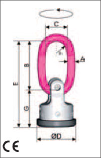 RUD WPP-B PowerPoint® Ring Connection For Welding Diagram