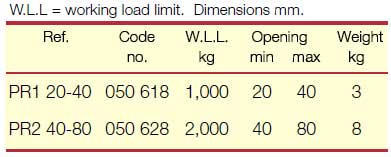 Topal PR Rail Lifting Clamps data table