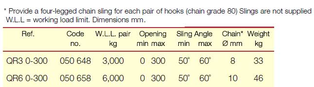 Topal QR Double Plate Hooks data table