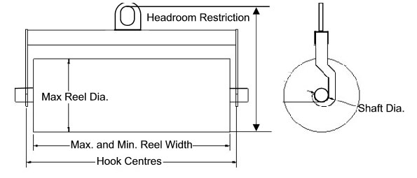 Reel Lifting Beam diagram