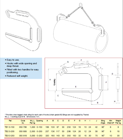 Topal TB Pipe Hooks - Large Jaw diagram