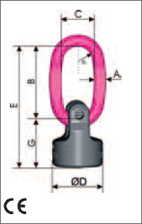 RUD WPPH-B PowerPoint® Ring  diagram