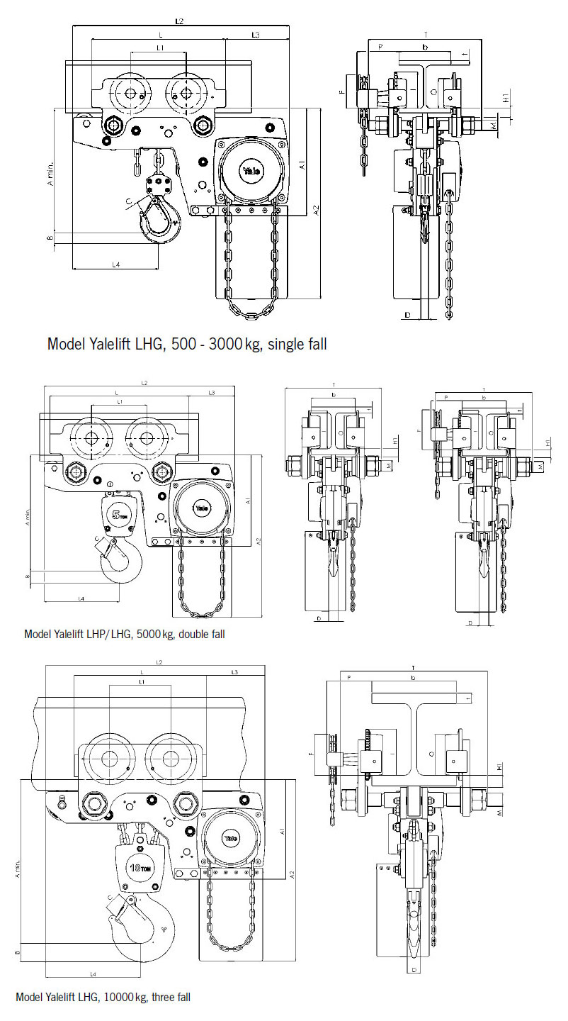 Yale YLLHP/G Ultra Low Headroom Chain Hoist with Push or Geared Trolley diagram